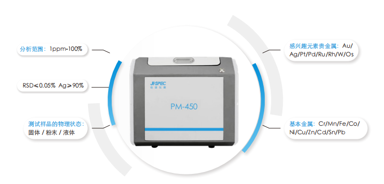 1660031640.png 91bb87d6688fb38f2a286c0ee0e89ea.png