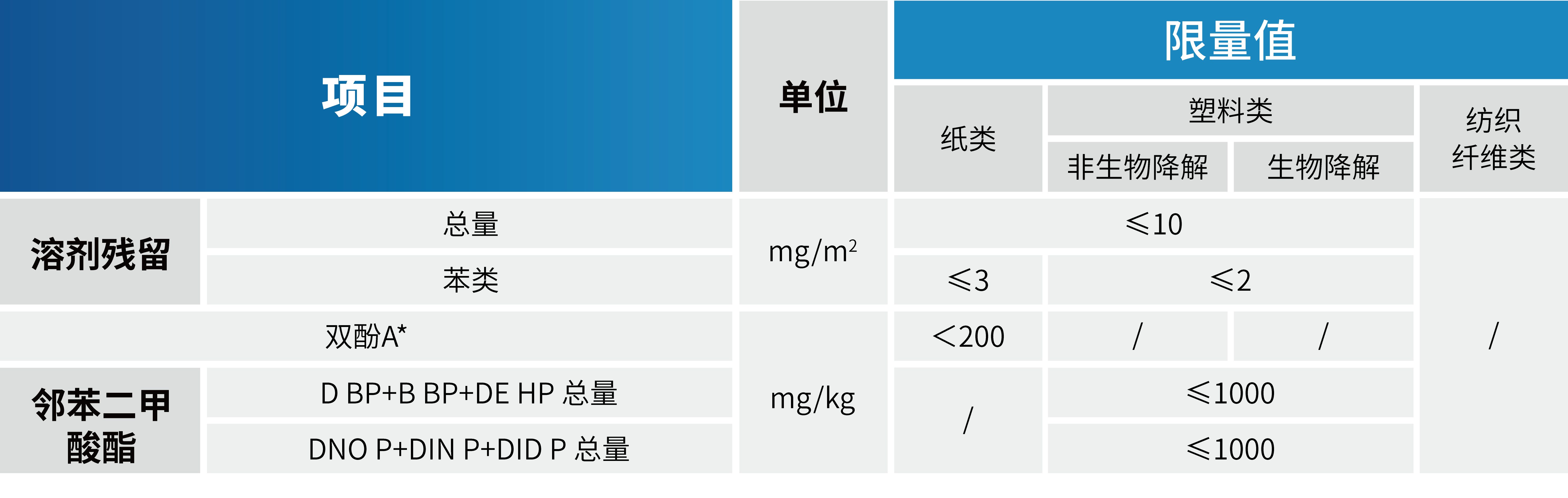 1718341675.png 資源 3@3x.png